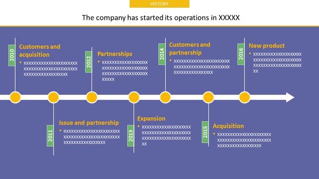 HALLADOR ENERGY COMPANY Company Profile and Tech Intelligence Report, 2018 смотреть онлайн