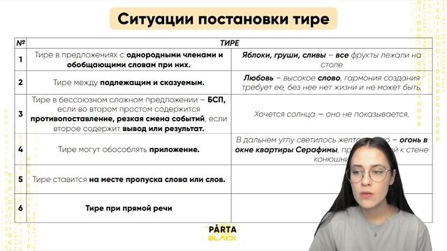 Тире на ОГЭ. Задание №3 | Все случаи постановки за 8 минут | PARTA ОГЭ смотреть онлайн