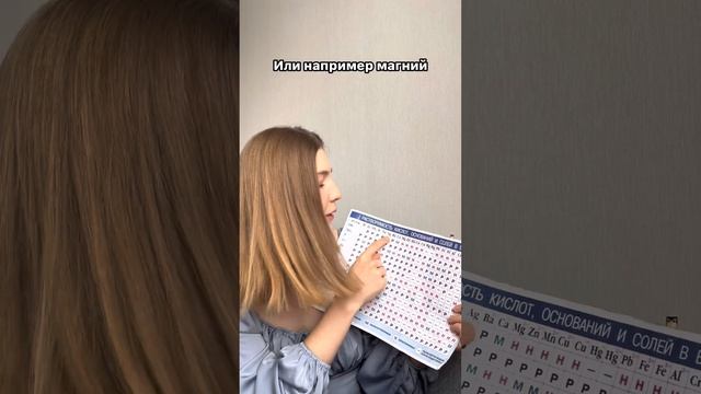 Какие оксиды реагируют с водой #егэ2023 #химия #химияегэ