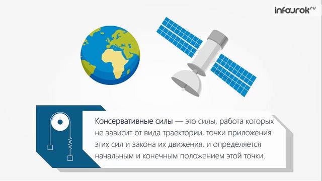 Работа силы тяжести. Работа силы упругости. Потенциальная энергия | Физика 10 класс #20 | Инфоурок смотреть онлайн