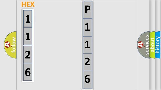 DTC Mini P1126 Short Explanation смотреть онлайн