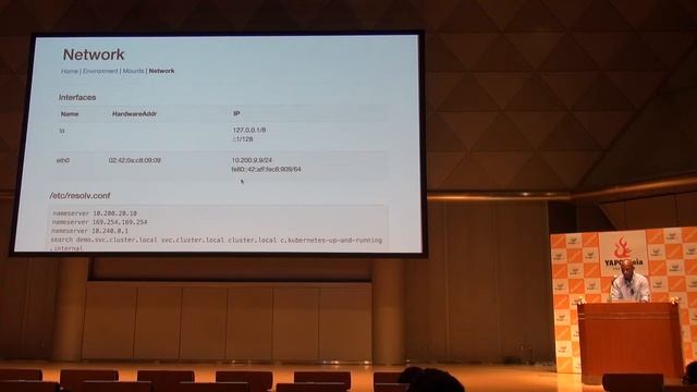 Managing Containers at Scale with CoreOS and Kubernetes / Kelsey Hightower смотреть онлайн