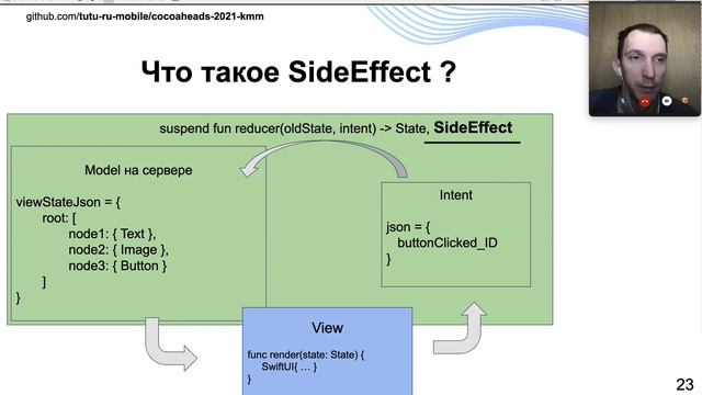 [Более детальный разбор] Server driven view на SwiftUI + Kotlin + JetPack Compose смотреть онлайн