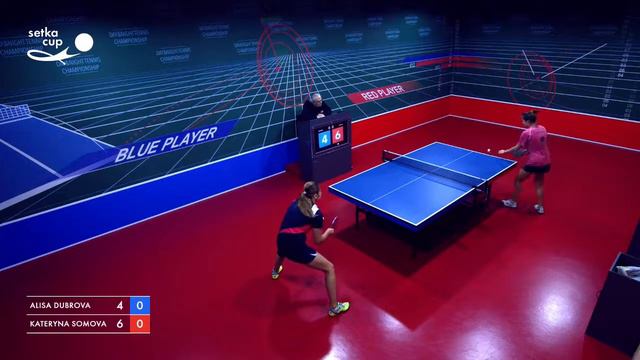 Турнир 2020-08-28 Женщины утро. Зал "Австралия" смотреть онлайн