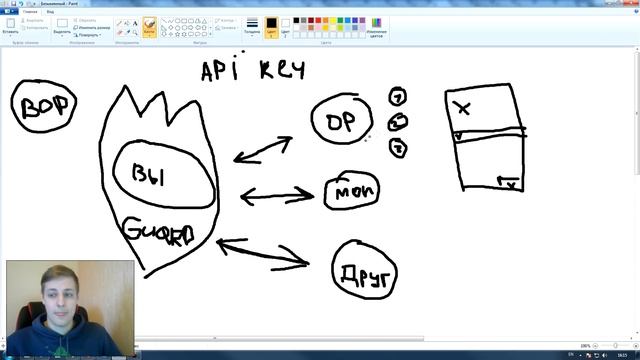 ВАЖНО!!! SCAM API KEY!!! смотреть онлайн