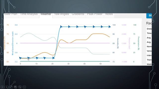Oilman 2023 course preview смотреть онлайн