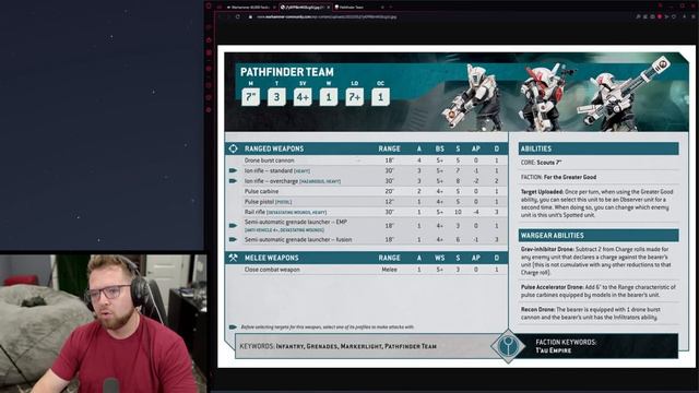 TAU EMPIRE - 10th Edition Faction Focus Breakdown with Bricky смотреть онлайн