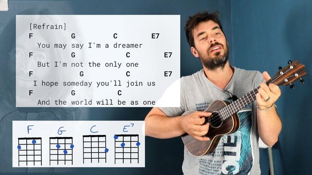 Jouez-avec : Imagine - John Lennon / Beatles au ukulélé vol.1 смотреть онлайн