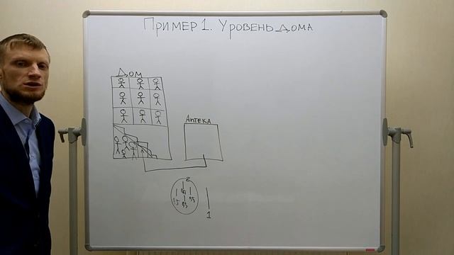 kopnik.org: Пример 1. Как прогнать шпану из подъезда. смотреть онлайн