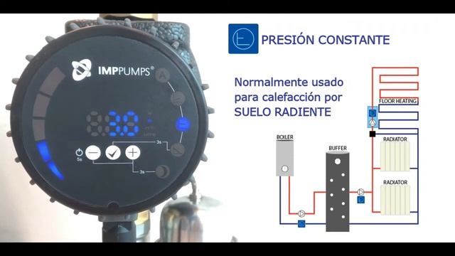 ?? Tutorial como usar la bomba NMT SMART de #IMPPUMPS #FormadosOnLine смотреть онлайн