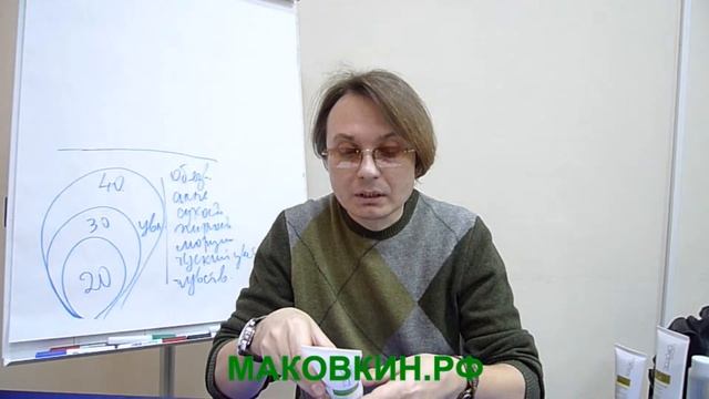 Крем гель для умывания «Алоэ» смотреть онлайн