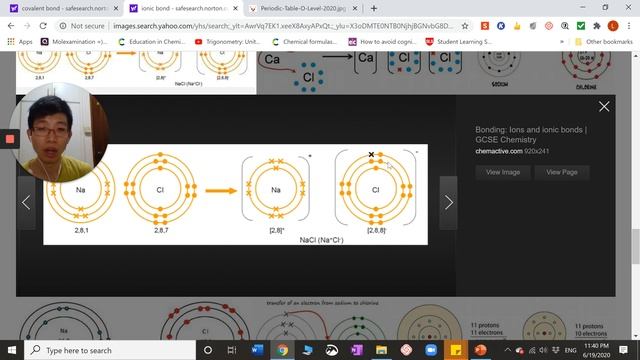 Chemistry in an 'Electron'-shell смотреть онлайн