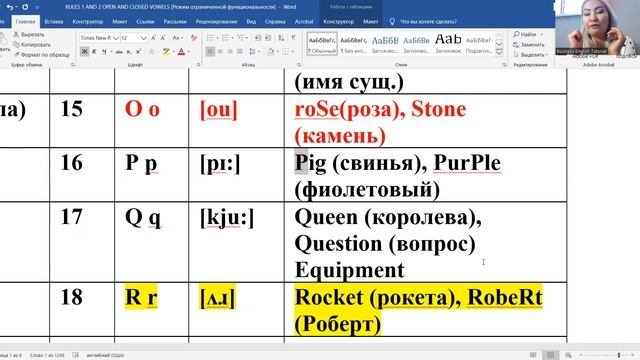 The ABC Английский Алфавит для взрослых. #businessenglish #english #abcadults #английкийдлявзрослых