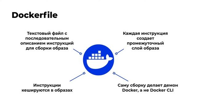 Пишем урок по Docker для курса по DevOps, часть 1 смотреть онлайн