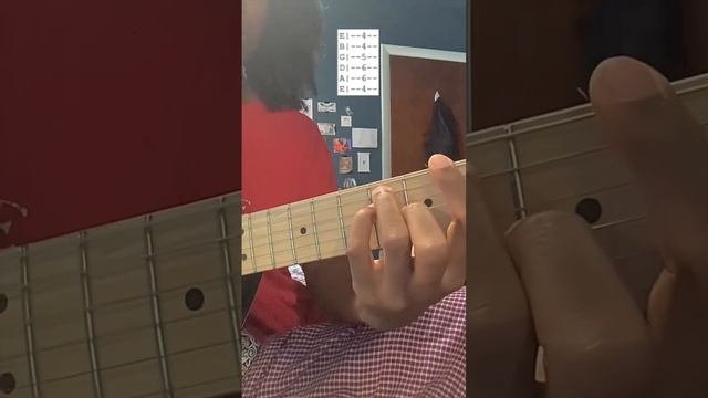 How to play bang bang bang bang by Sohodolls - Standard Tuning #guitar #guitartutorial смотреть онлайн