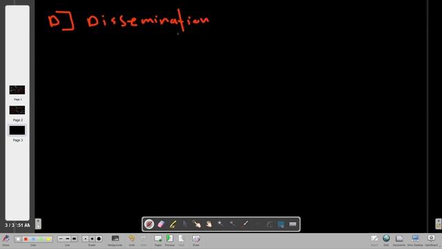 Introduction to Cyber Threat Intelligence | TryHackMe смотреть онлайн