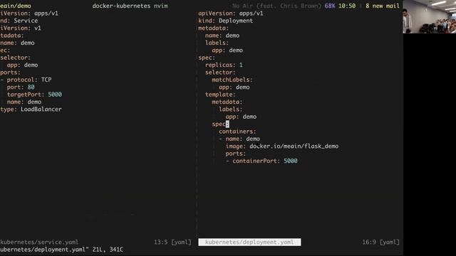 Introduction to Docker and Kubernetes by Abin Simon смотреть онлайн