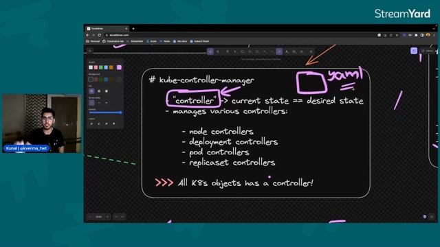 Ep 1 - Kubernetes Cluster Architecture Explained | K8s in a Nutshell смотреть онлайн