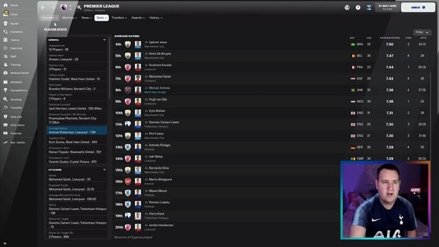 Tactic Testing League - 4141 GOAL MACHINE - SO GOOD - FM22 - Football Manager 2022