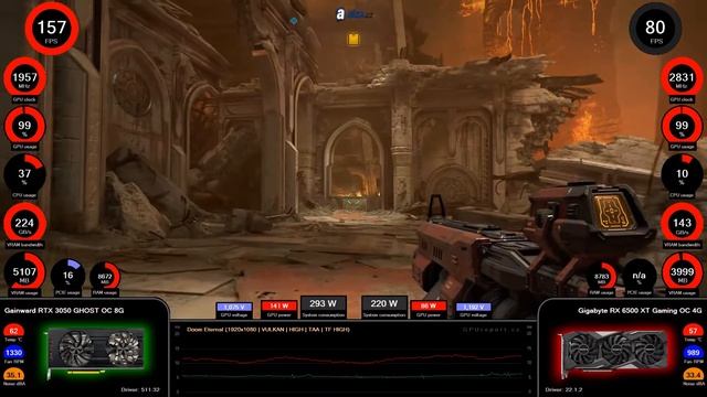 RTX 3050 vs RX 6500 XT | Doom Eternal смотреть онлайн