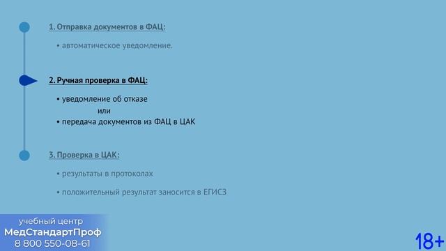 Основы медицинской диагностики и ухода