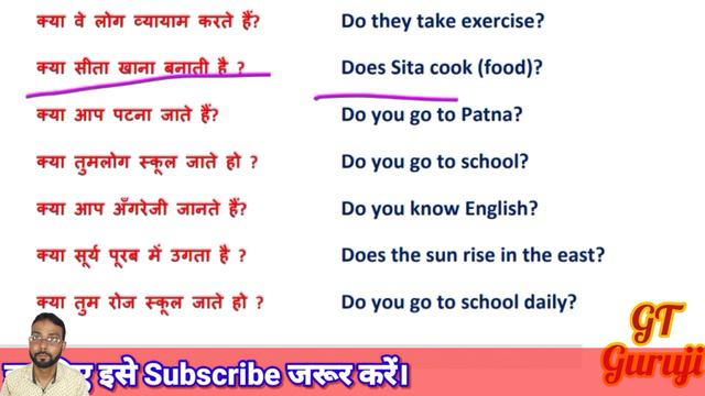 Oxford Current English Translation Ex 94 | आसान वर्णन | simple present interrogative sentence смотреть онлайн
