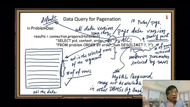 PCS4010FS21M4C2_Pagenation смотреть онлайн