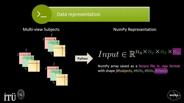 GitHub Code of Geometric Deep Learning for Integrational Connectomics (Gurbuz et al., MICCAI 2020) смотреть онлайн