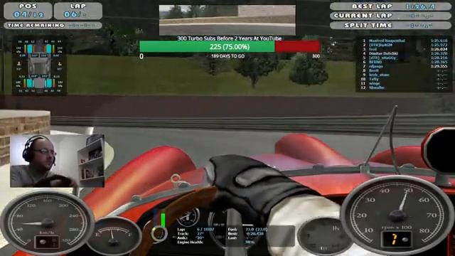 We Are Going Vintage Tonight - Ferrari 250 TR @ Legendary Pau 1967 смотреть онлайн