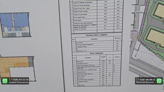 Город в городе! Квартиры для жизни в идеальном районе ЖК "Сочи Парк" смотреть онлайн