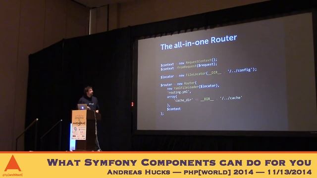Andreas Hucks — What Symfony Components can do for you — php[world] 2014 смотреть онлайн