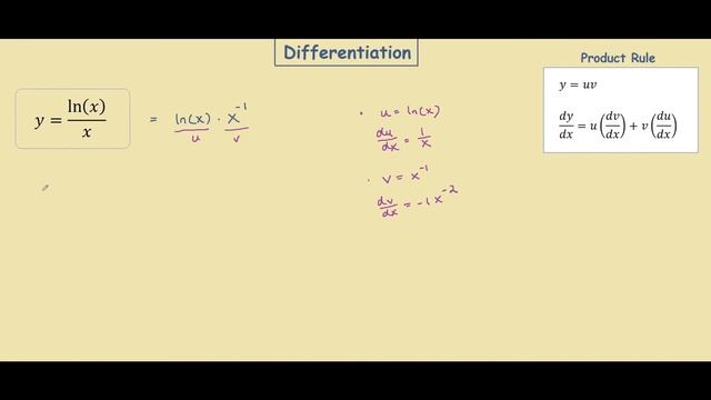 How to differentiate (ln x)/x смотреть онлайн