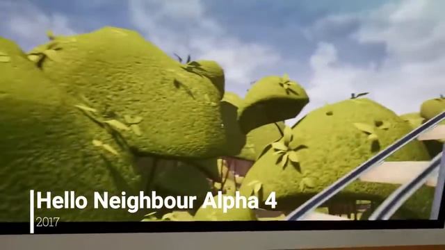 Hello Neighbour 2014 - 2021