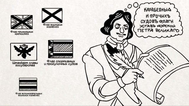 Вежливые русские - Как менялся российский флаг? (Серия 46) смотреть онлайн