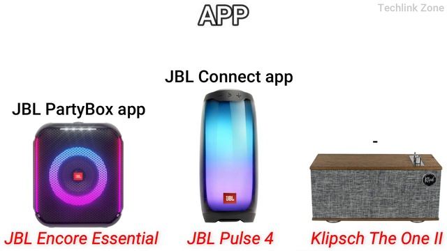 JBL PartyBox Encore Essential vs JBL Pulse 4 vs Klipsch The One II Comparison смотреть онлайн