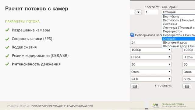 Раздел 3  Тема 2  Проектирование ЛВС для IP видеонаблюдения