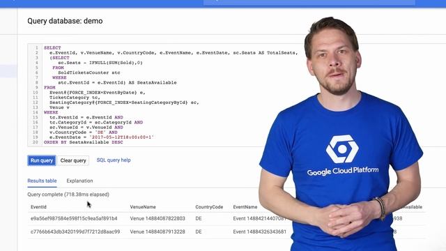 Cloud Spanner Introduction (Next'17 Rewind) смотреть онлайн