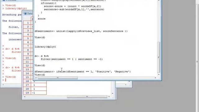 R programming for beginners||R Programming Tutorial||R vs Python||R programming||sentiment analysis смотреть онлайн