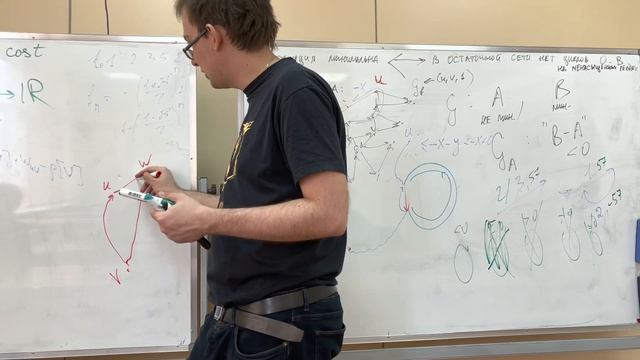 Алгоритмы и структуры данных (продвинутый поток) 20. Min-cost flow. Венгерский алгоритм смотреть онлайн