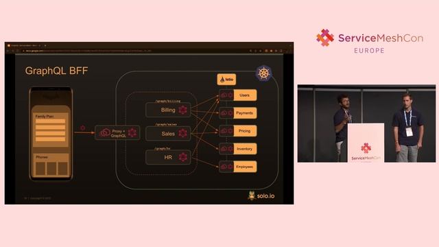 Unleash Declarative Data Access with GraphQL- Kevin Dorosh & Sai Ekbote, Solo.io смотреть онлайн