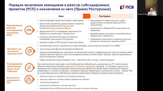Вебинар "Кредит под 3-5% на строительство или реконструкцию" смотреть онлайн