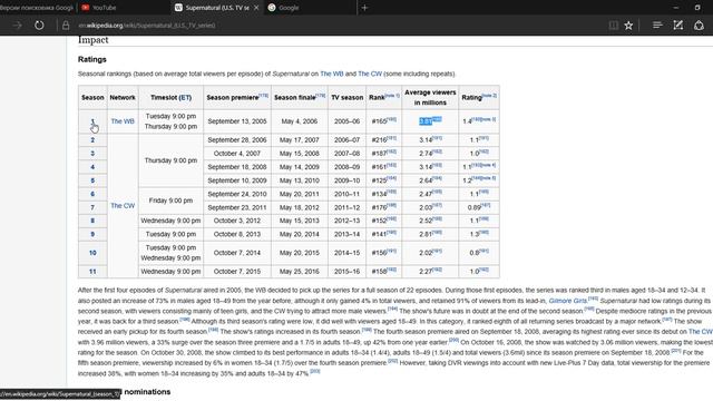 Америка думает только о своих зрителях(американские сериалы) смотреть онлайн
