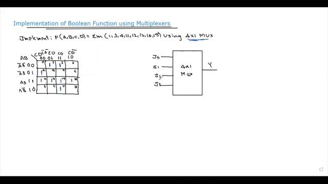 Implementation of Boolean Function using Multiplexers #intelugu #stld смотреть онлайн