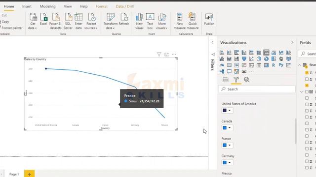Visualizations Update Line Chart Dot Formatting Options Power BI Desktop June 2020 Feature Summary смотреть онлайн