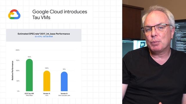 Android for Cars App library 1.1 alpha, Ubuntu Pro on Google Cloud, Tau VMs, and more! смотреть онлайн