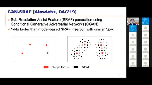 Dr David Pan Meetup Austin Big data AI смотреть онлайн