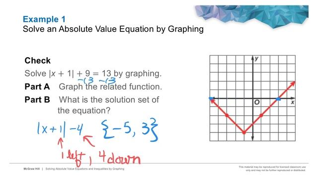 Lesson 2-9 SolvingAbsoluteValueEquationsandInequalitiesbyGraphing смотреть онлайн