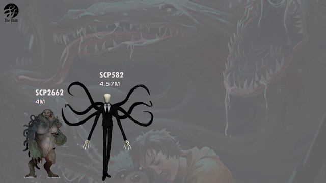 SCP Size Comparison смотреть онлайн