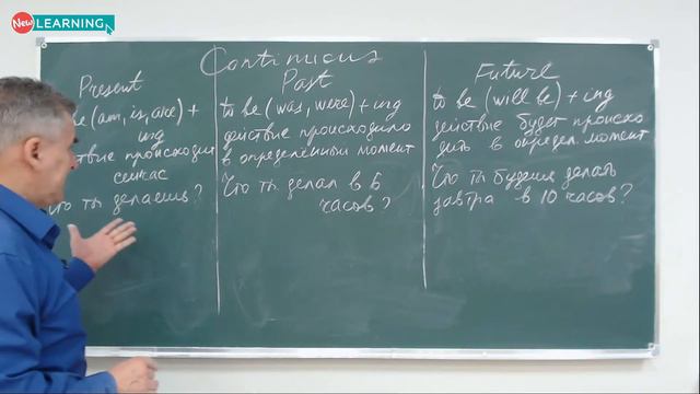 1.4. Заперечні та питальні речення у трьох часах Continuous смотреть онлайн