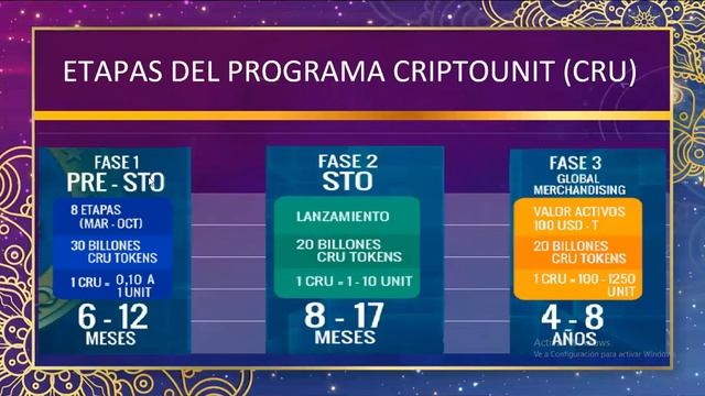 Presentación de negocio Swig 12 nov 19 смотреть онлайн